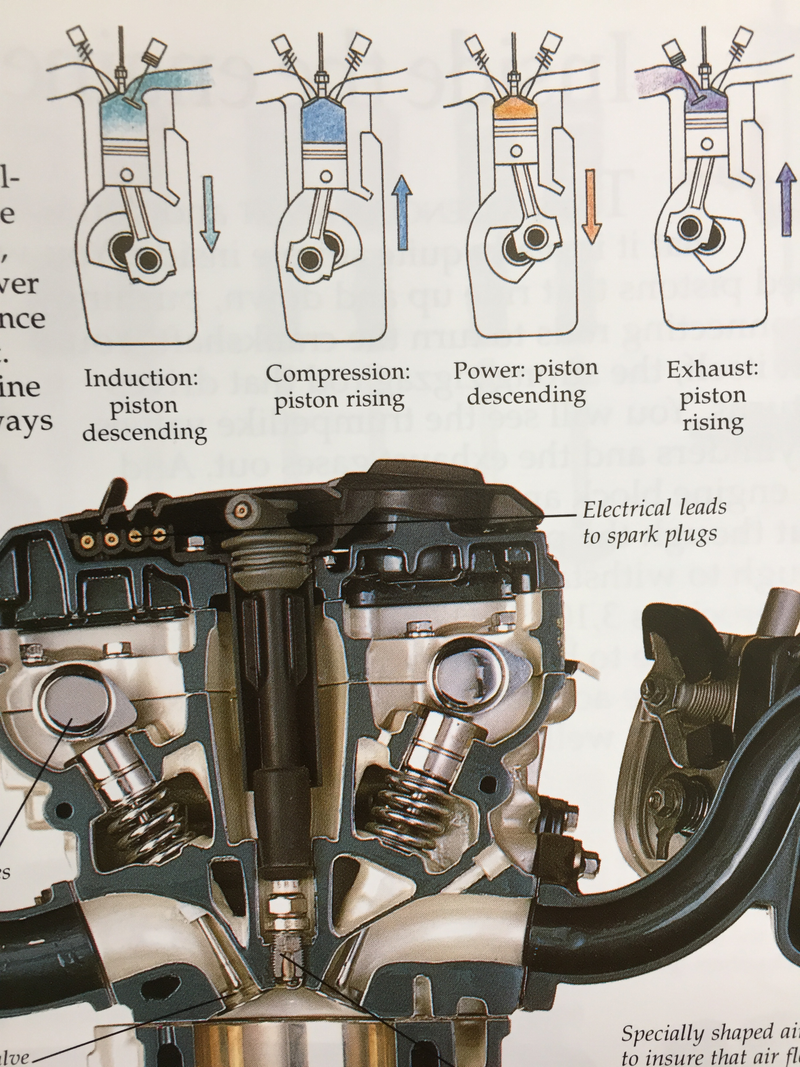 After we read this, he ran to mom yelling “intake, compression, combustion, exhaust!”